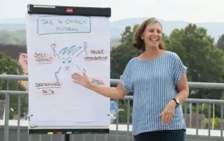 Q&A Trainerausbildung